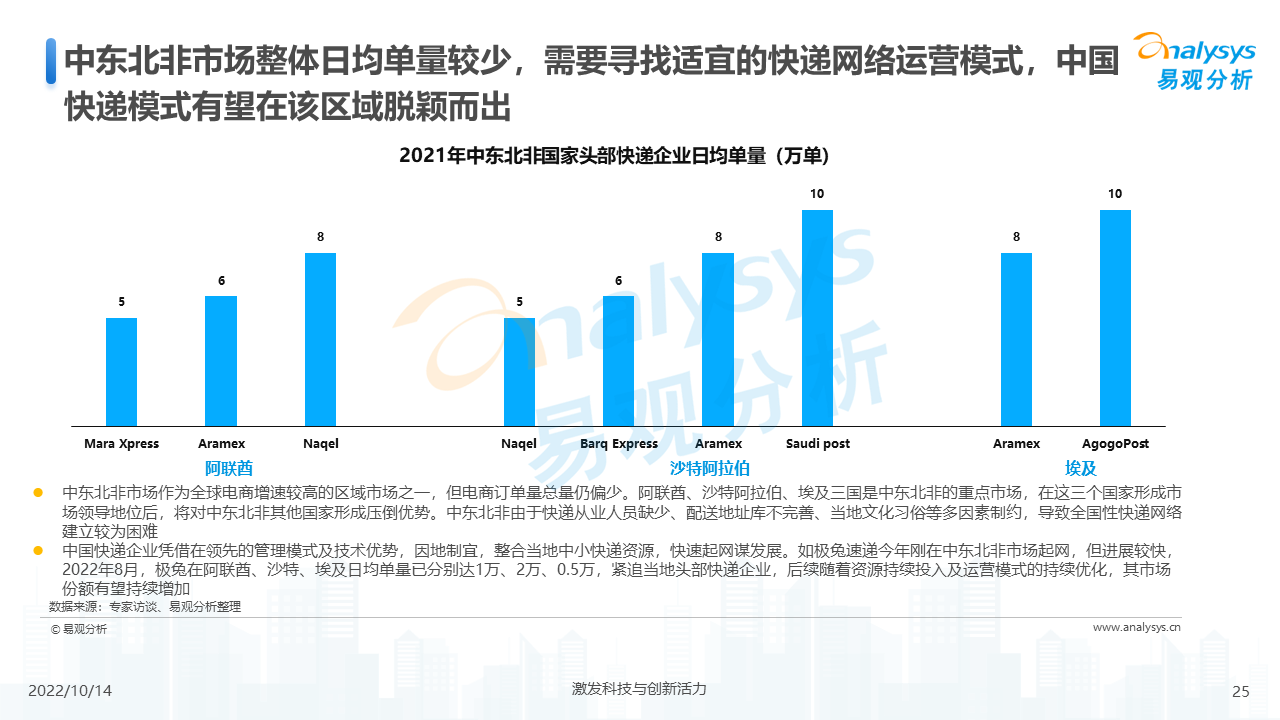 产品经理，产品经理网站